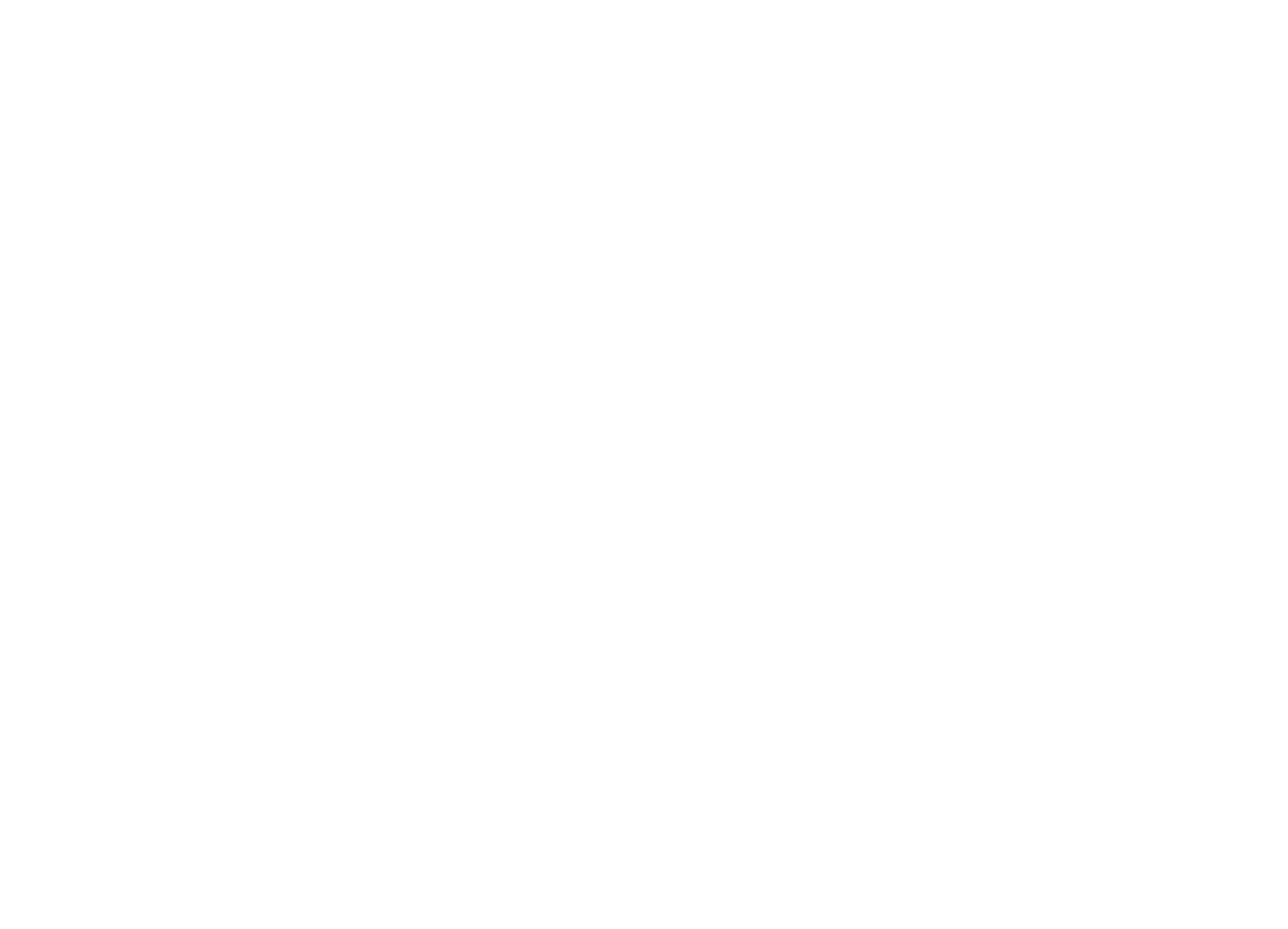 WORA GROUP